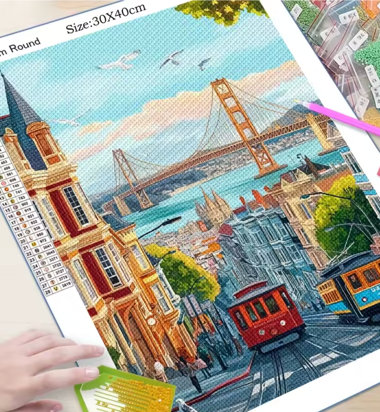 San Francisco en mouvement 🌉